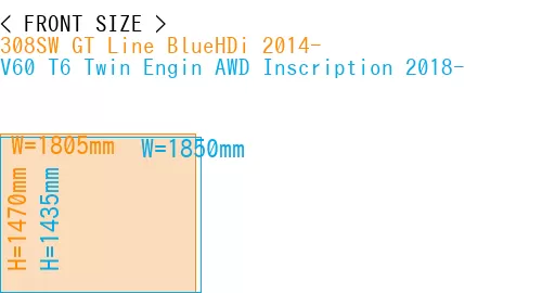 #308SW GT Line BlueHDi 2014- + V60 T6 Twin Engin AWD Inscription 2018-